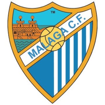 Málaga, España
