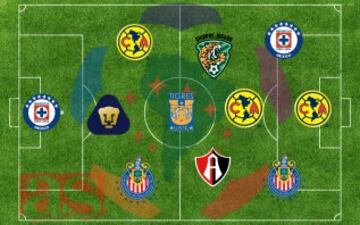 Ante su posible regreso a la máxima competición de clubes del continente, te presentamos el equipo ideal de jugadores que han representado al balompié azteca en el certamen.
