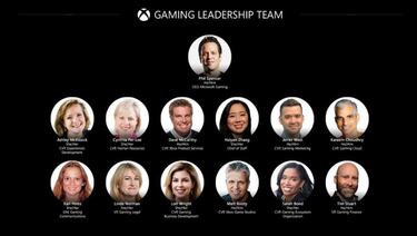Phil Spencer se convierte en CEO de Microsoft Gaming: "Es crucial trabajar como un único equipo"