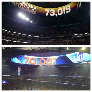 MLS Cup Final defeats Super Bowl LIII in attendance record