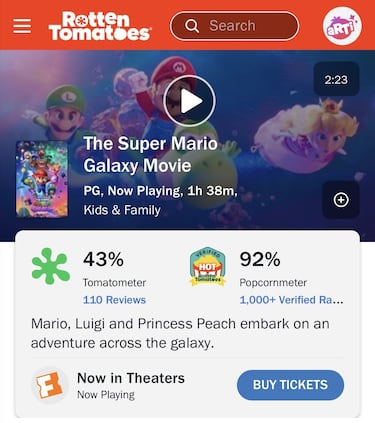 Fans come to the rescue of ‘Super Mario Galaxy’: Nintendo’s movie is a hit despite mixed reviews