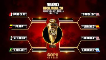 Cuadro de la Copa Combate 2019.