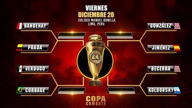 Combate Américas revela el cuadro para la Copa Combate