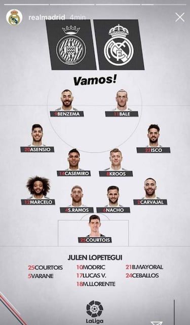 Real Madrid round-up: Vinícius, Courtois, UCL, Castilla