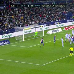 Los tres penaltis que le han pitado al Barcelona vs Levante