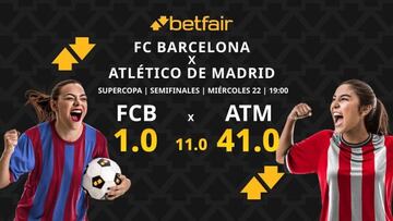 FC Barcelona Femenino vs. Atlético de Madrid Femenino: horario, TV, estadísticas, cuadro, palmarés y pronósticos Supercopa