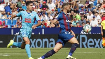 Levante 0-0 Eibar: resumen, resultado y goles del partido