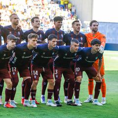 Aprobados y suspensos del Eibar: sin lucidez a domicilio