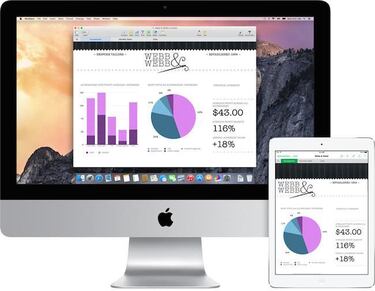 El nuevo OS X 10.10 Yosemite llega en otoño