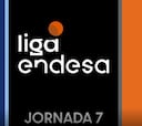 Resumen del MoraBanc Andorra vs. Valencia Basket de Liga Endesa