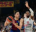 Resumen y resultado del Barcelona - Baskonia: Euroliga 2024-25