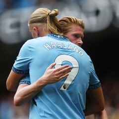 Manchester City - Inter: canal, TV, horario, dónde y cómo ver la Champions League online