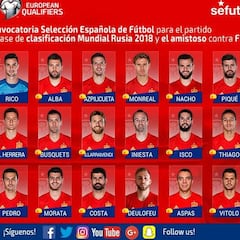 Iker Casillas out of Spain squad, Deulofeu and Illarramendi in