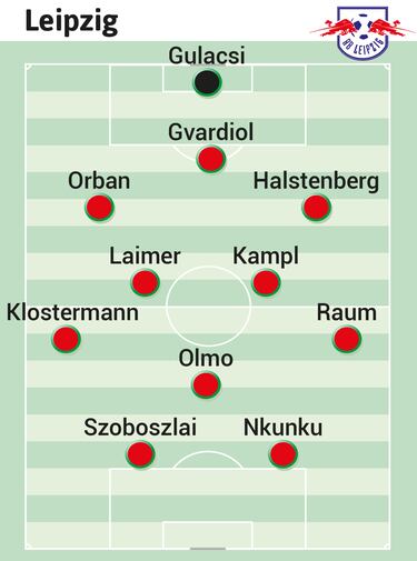 Mané símbolo del cambio