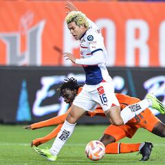 ¿Cuándo es el Chivas - América? fecha y horario del Clásico Nacional por la Concachampions