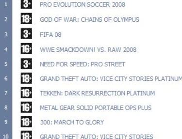 aDeSe publica el listado de títulos más vendidos en España en marzo