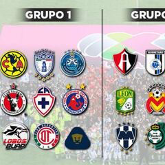 11 ideal de la Jornada 10 de la Liga MX Femenil