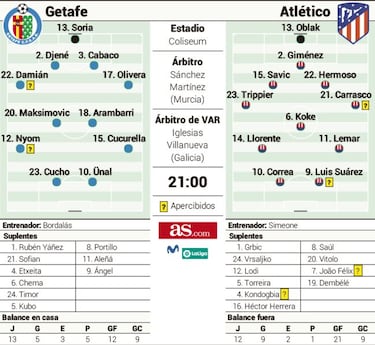 Otro paso hacia el título