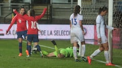 La Roja femenina pacta dos amistosos con miras a Tokio 2020