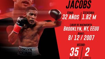 Daniel Jacobs a tumbarle los títulos al 'Canelo'