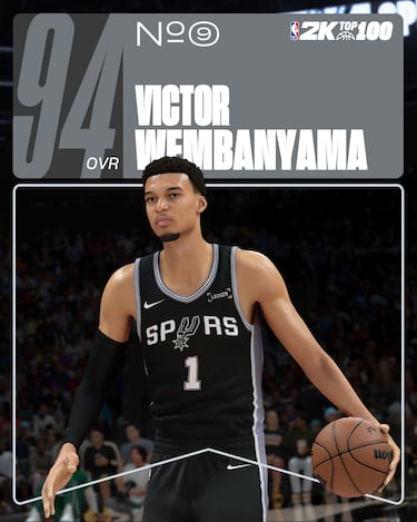 NBA 2K26: top 10 de los mejores jugadores