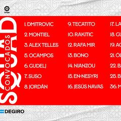 Mendilibar recupera a Lamela y tira de Tecatito