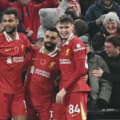¿Quién ganará la Premier League 2024/2025? apuestas, pronósticos y favorito