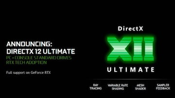 DirectX 12 Ultimate llega a las PC