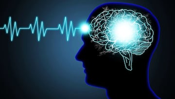 experimento cientifico psicologia