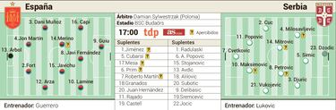 Trmite o debacle