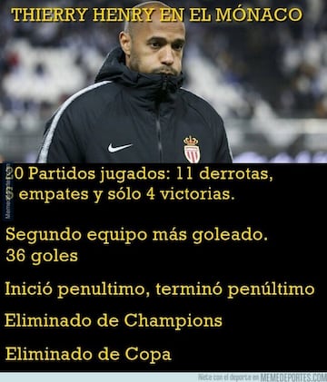 Los memes más divertidos de la jornada