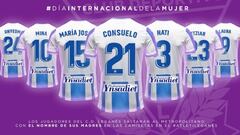 El Legan&eacute;s se suma a la iniciativa de llevar el nombre de las madres de los jugadores en las camisetas, como ya hiciese el Barcelona en el &uacute;ltimo D&iacute;a de la Madre.