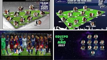 La evolución del mejor XI de la UEFA en los últimos años