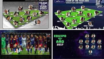 La evolución del mejor XI de la UEFA en los últimos años