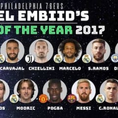 A Embiid se le ven los colores: 6 madridistas en su once ideal
