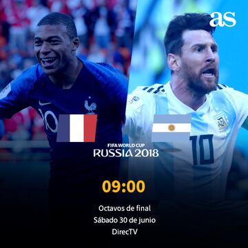 Horarios, fechas y TV de los octavos de final de Rusia 2018