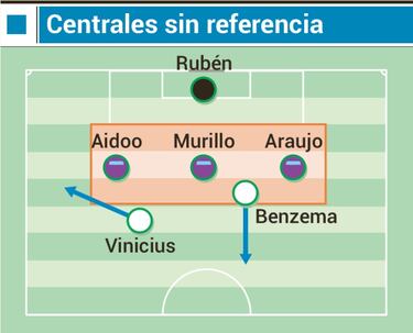 El regreso de Hazard