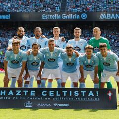 Aprobados y suspensos del Celta: Hugo Álvarez se lo pone fácil a los cazatalentos