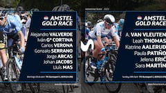 Amstel Gold Race 2021: fecha, horario, TV y dónde ver