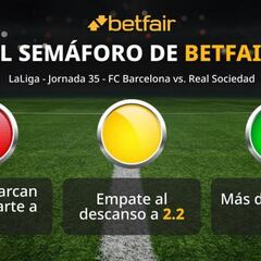 El semáforo de Betfair para el FC Barcelona vs. Real Sociedad