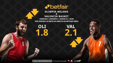 Olimpia Milano vs. Valencia Basket: horario, dónde ver, pronósticos y clasificación