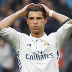 Cristiano: técnicos de Hacienda piden que actúe la Fiscalía