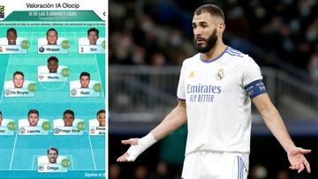 El inaudito dato de Benzema