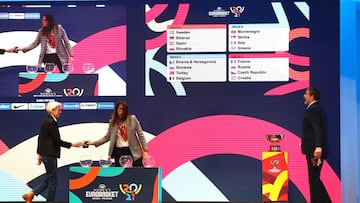 Montañana y Melain extrajeros las bolas.