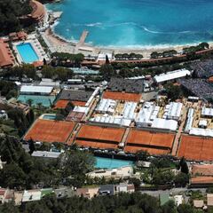ATP Montecarlo 2022: fechas, horarios, TV y dónde ver el Masters en directo