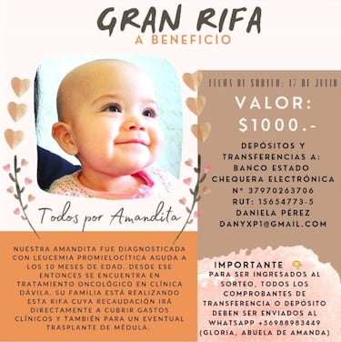 “Todos por Amandita”, la campaña que une al fútbol nacional