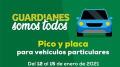 Curva del coronavirus en Colombia, hoy 15 de enero: ¿cuántos casos y muertes hay?