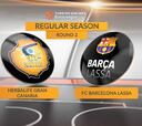 Resumen del Gran Canaria vs. Barcelona Lassa de Euroliga