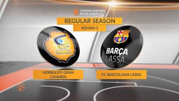 Resumen del Gran Canaria vs. Barcelona Lassa de Euroliga