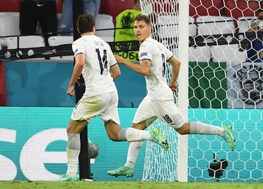 The biggest names missing from World Cup 2026: Lewandowski, Szoboszlai, Kvaratskhelia...